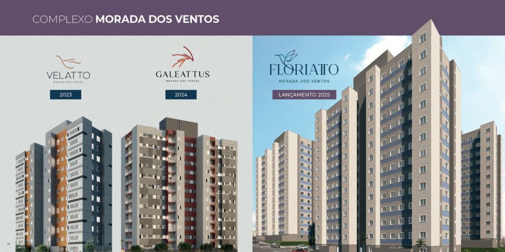 Fachadas dos empreendimentos Velatto Galeattus e Floriatto no Morada dos Ventos em Londrina